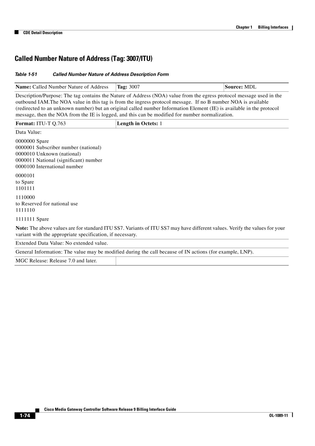 Cisco Systems OL-1089-11 manual Called Number Nature of Address Tag 3007/ITU 