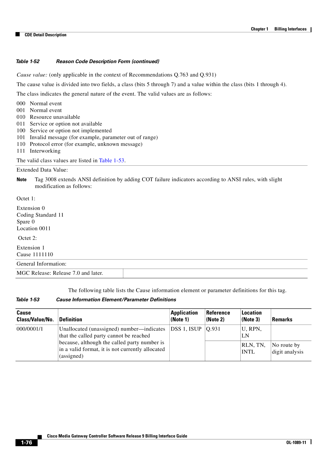 Cisco Systems OL-1089-11 manual Cause Application Reference Location, Definition Remarks 