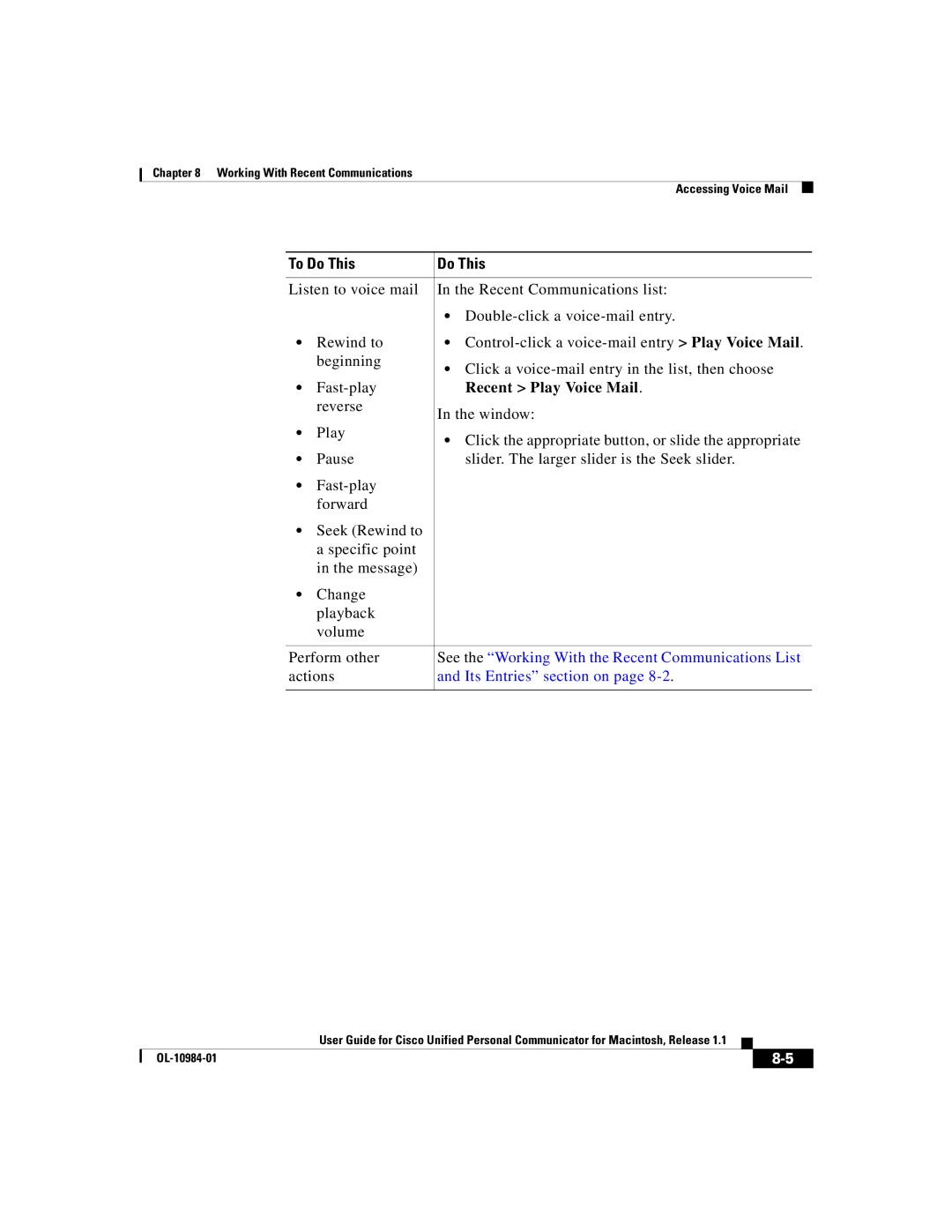 Cisco Systems OL-10984-01 manual Recent Play Voice Mail, See the Working With the Recent Communications List 