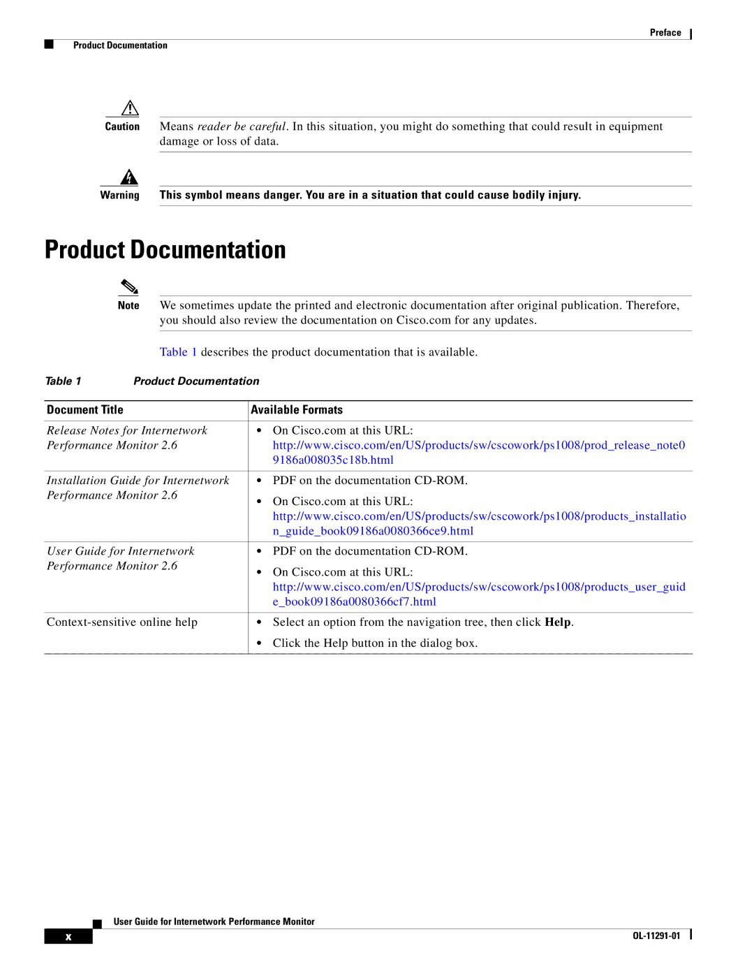 Cisco Systems OL-11291-01 manual Product Documentation, Describes the product documentation that is available 