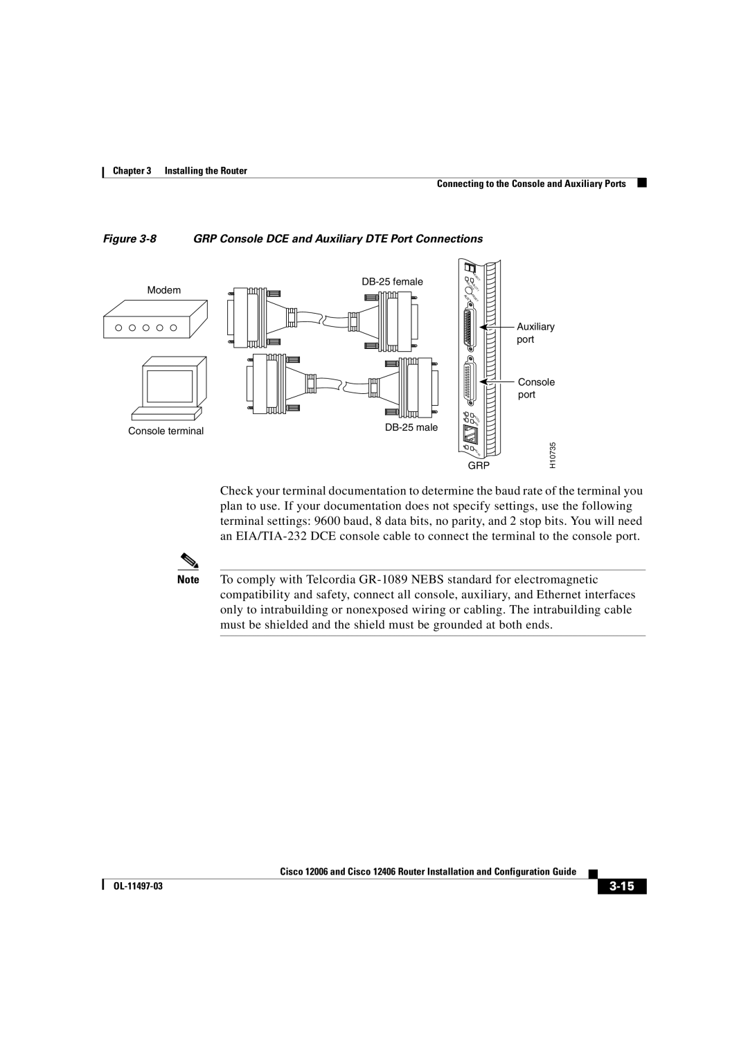 Cisco Systems OL-11497-03 manual GRP Console DCE and Auxiliary DTE Port Connections 