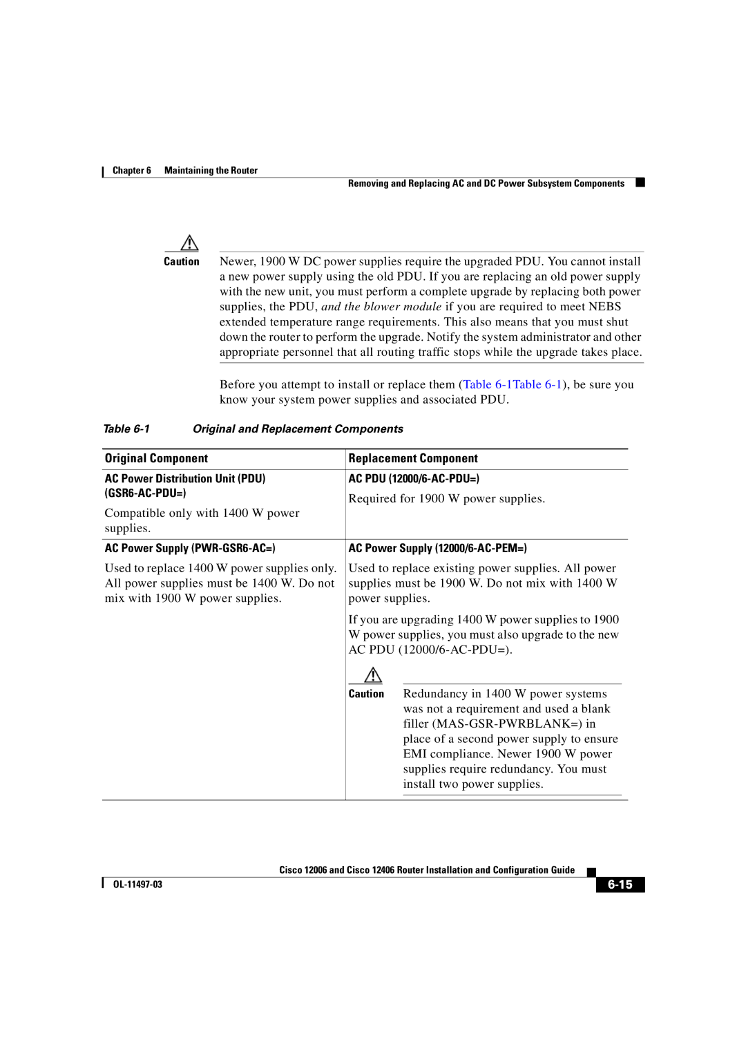 Cisco Systems OL-11497-03 manual AC Power Supply PWR-GSR6-AC= AC Power Supply 12000/6-AC-PEM= 