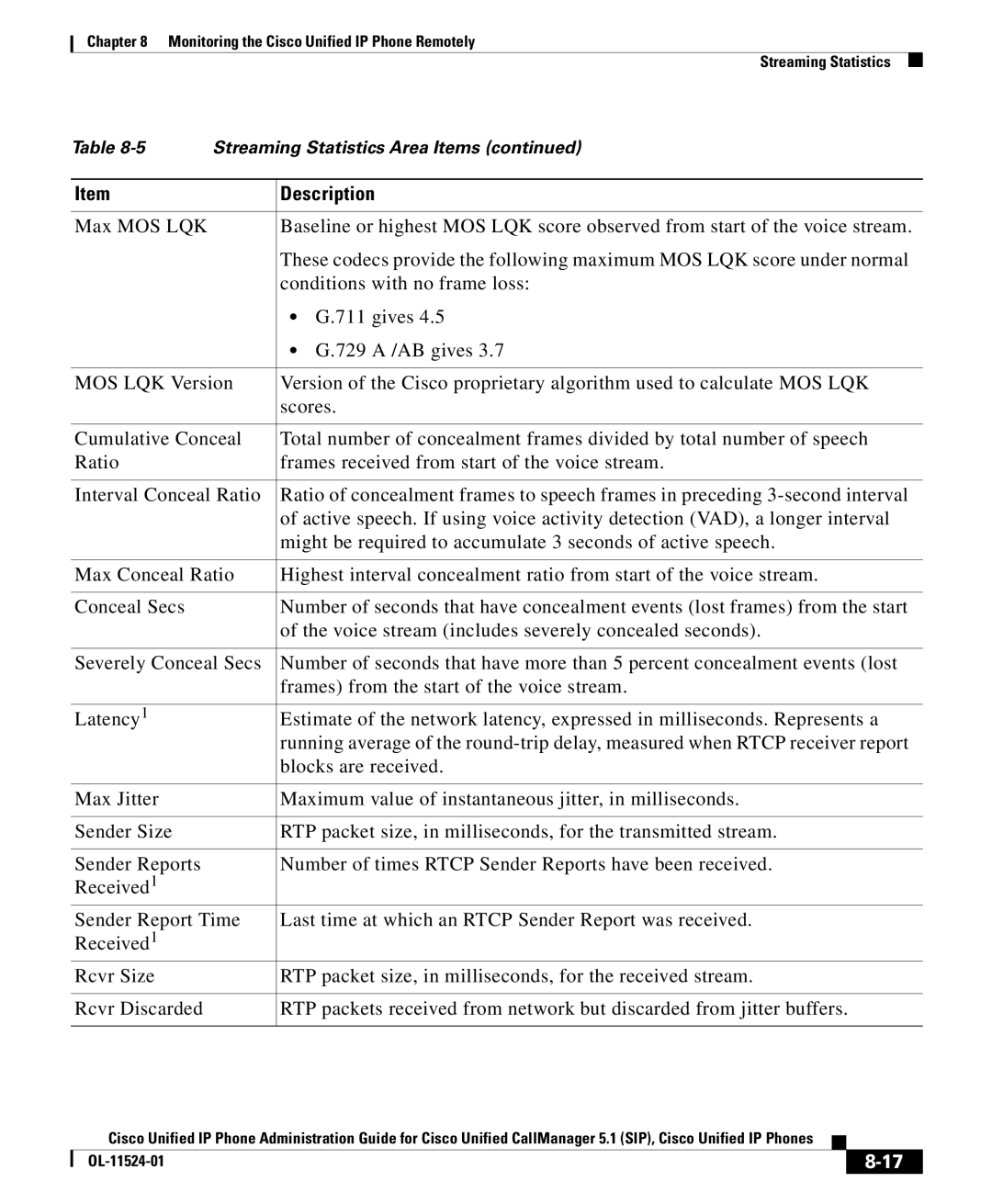 Cisco Systems OL-11524-01 manual Streaming Statistics 