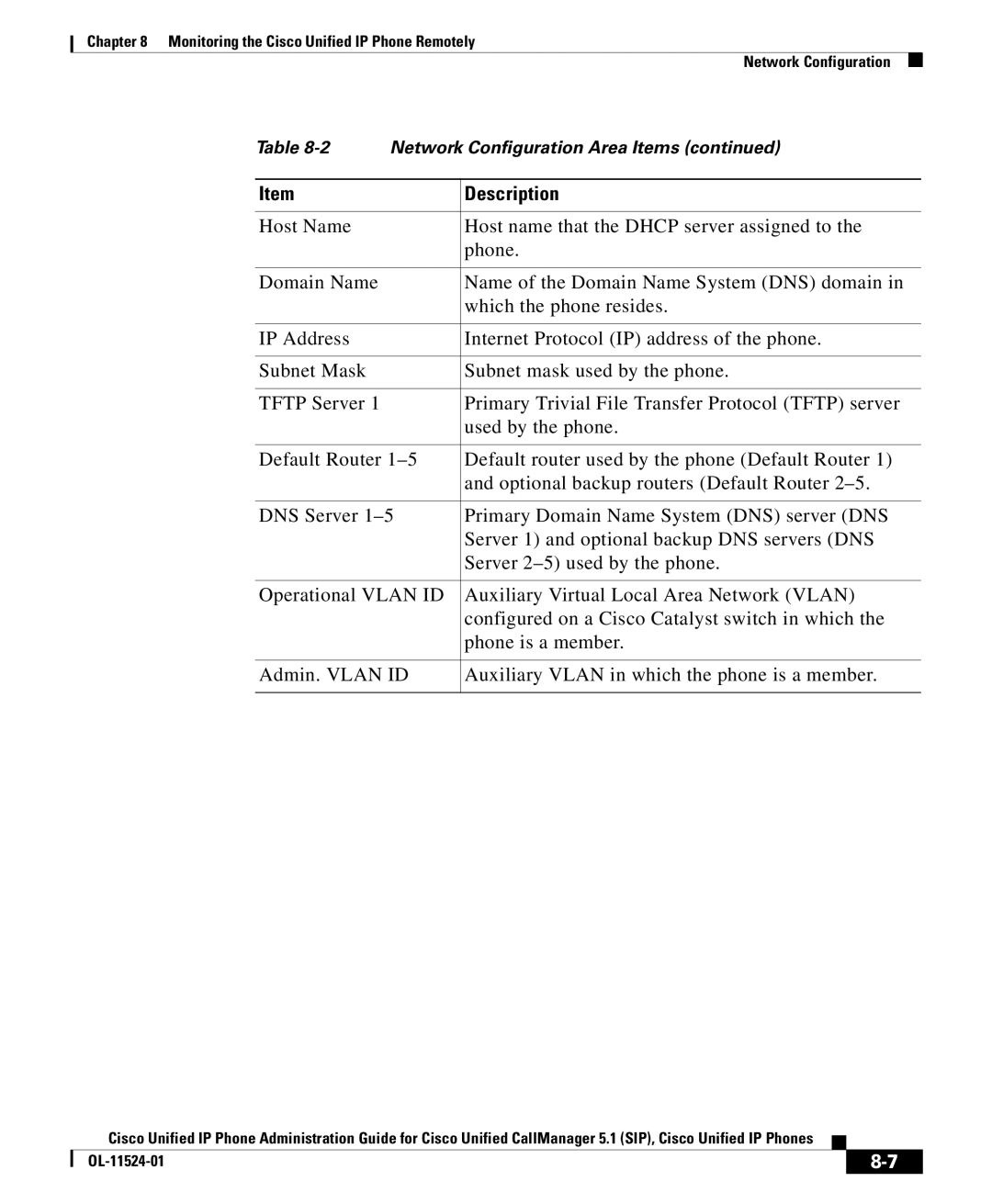 Cisco Systems OL-11524-01 manual Network Configuration 