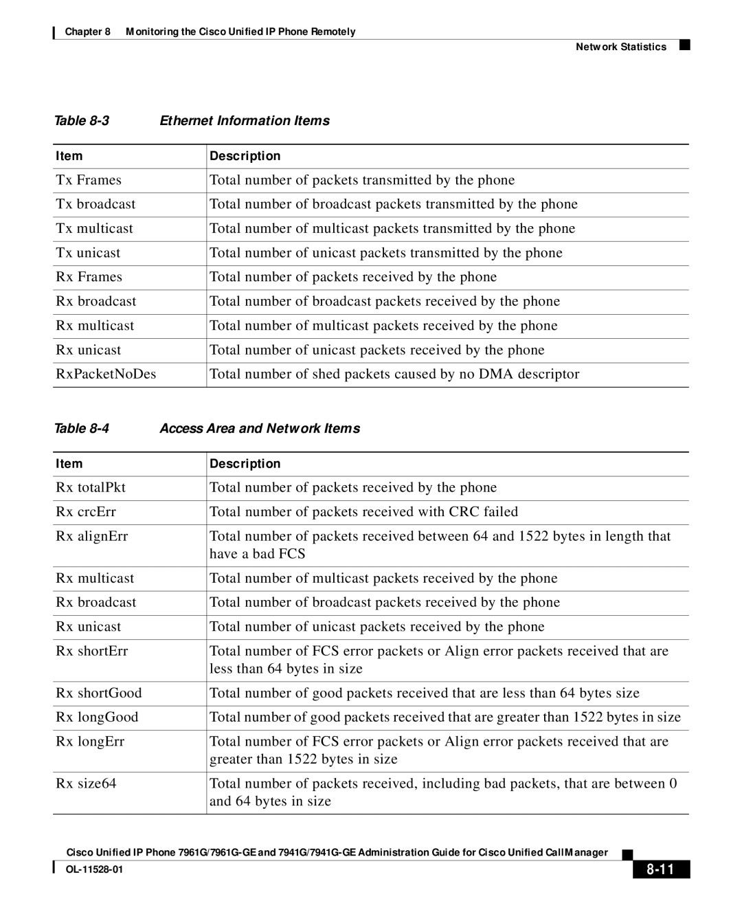 Cisco Systems OL-11528-01 manual Ethernet Information Items 