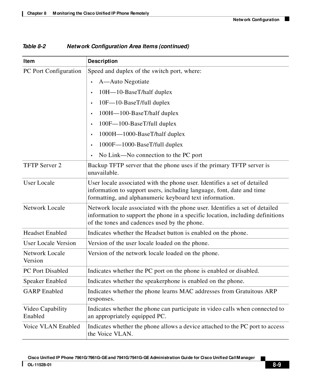 Cisco Systems OL-11528-01 manual Description 