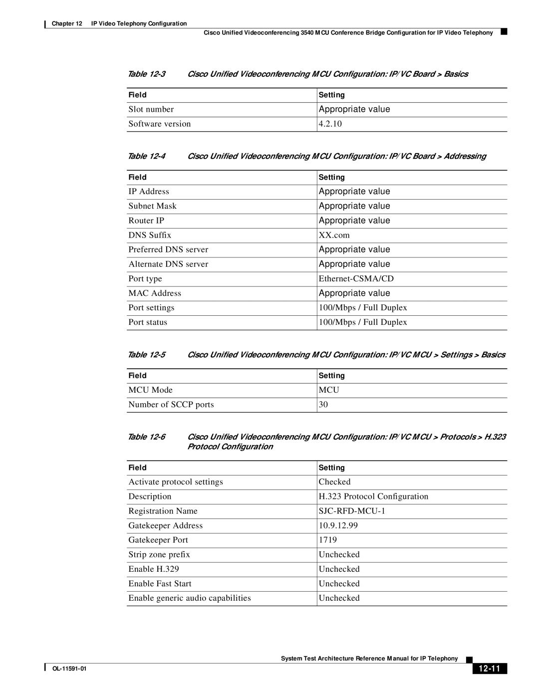 Cisco Systems OL-11591-01 manual SJC-RFD-MCU-1, 12-11 