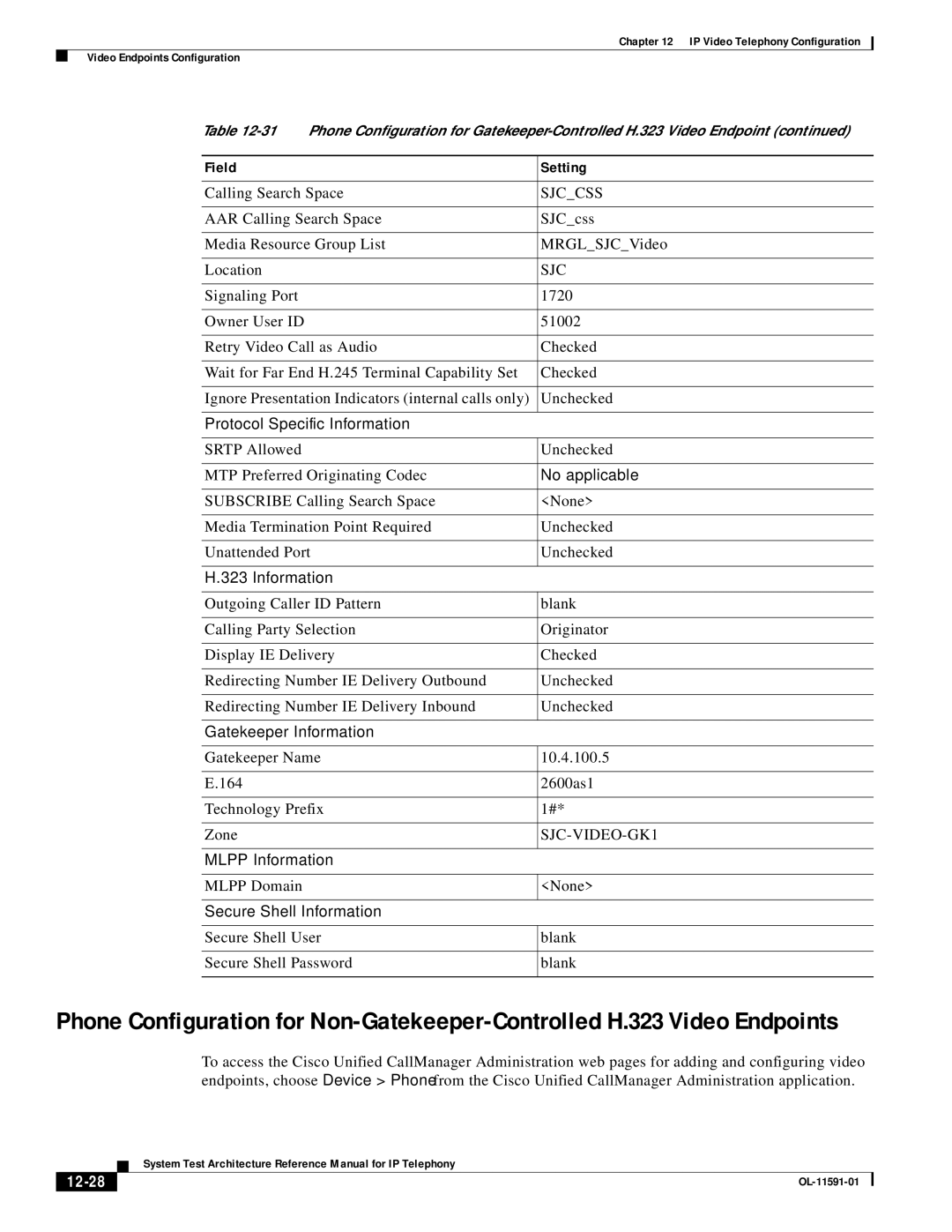 Cisco Systems OL-11591-01 manual No applicable, SJC-VIDEO-GK1, 12-28 