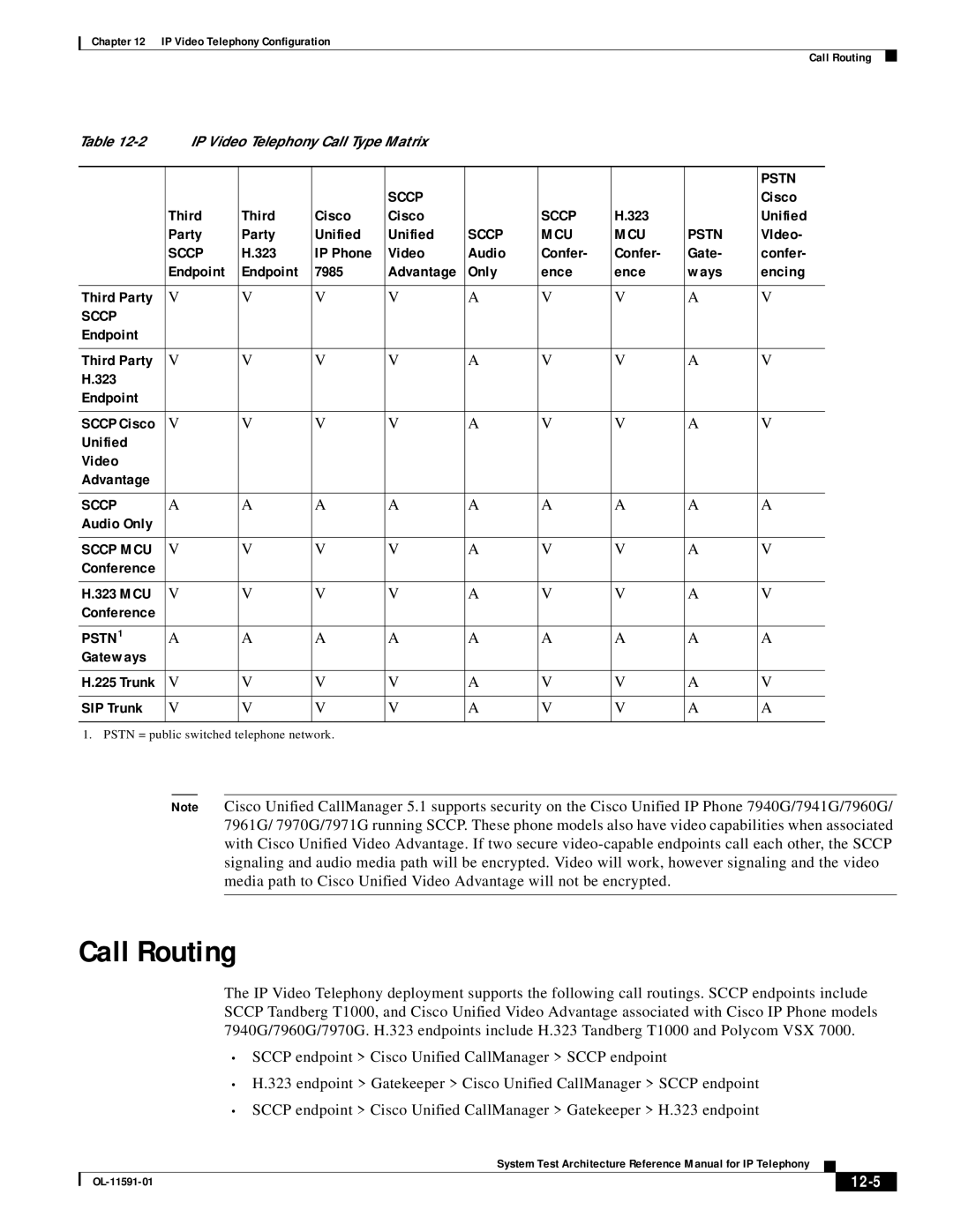 Cisco Systems OL-11591-01 manual Call Routing, 12-5 