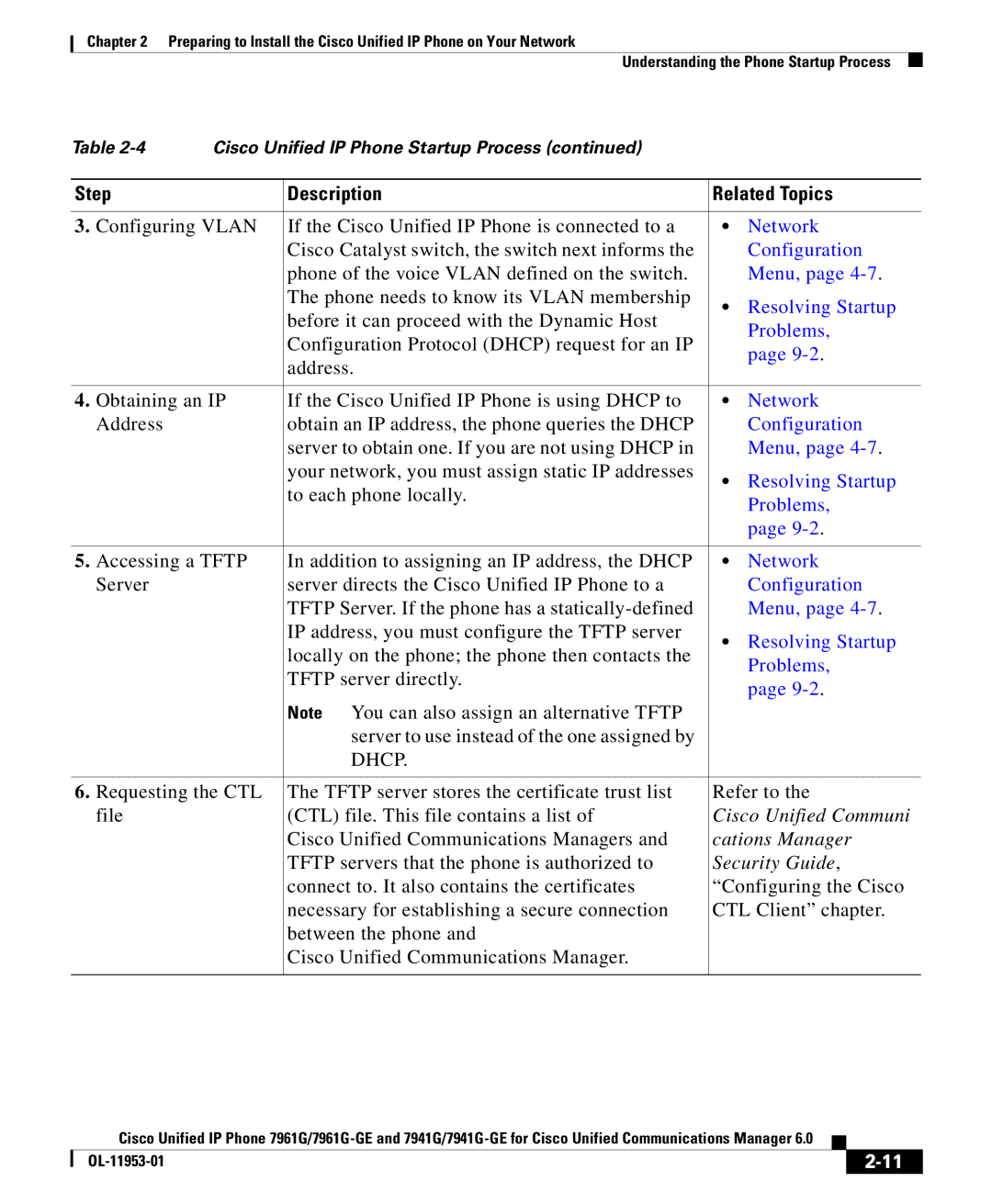 Cisco Systems OL-11953-01 manual Cisco Unified Communi 