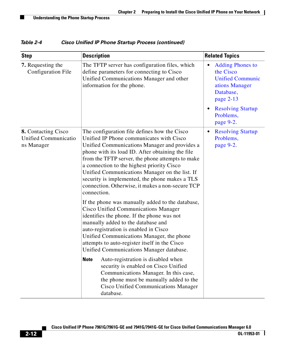 Cisco Systems OL-11953-01 manual Requesting Tftp server has configuration files, which 