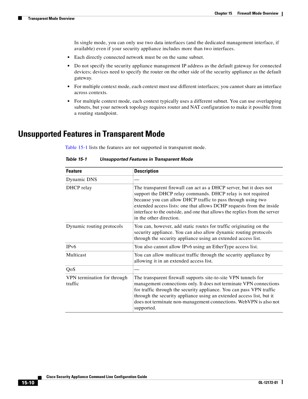 Cisco Systems OL-12172-01 manual Unsupported Features in Transparent Mode, 15-10 