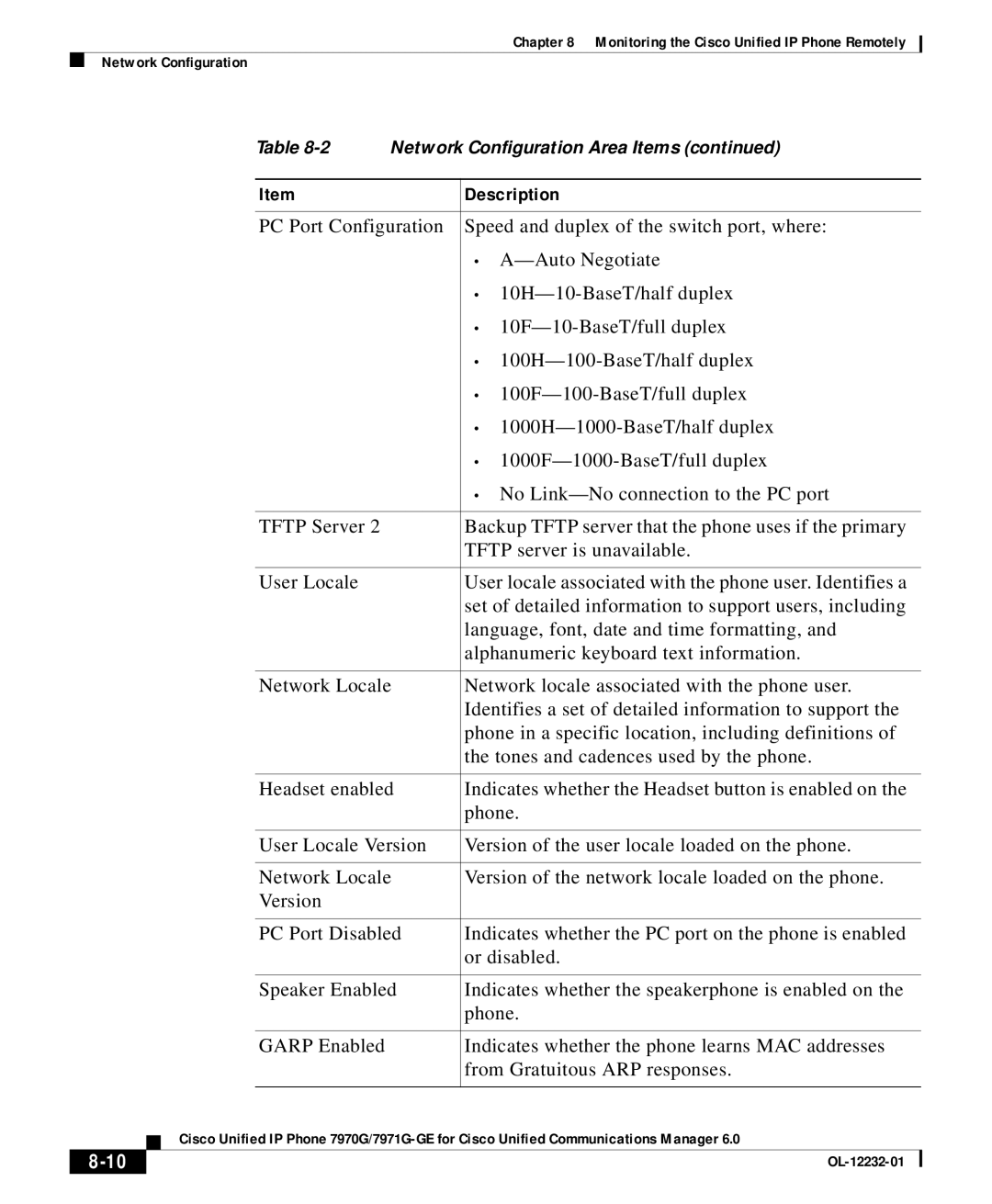 Cisco Systems OL-12232-01 manual 