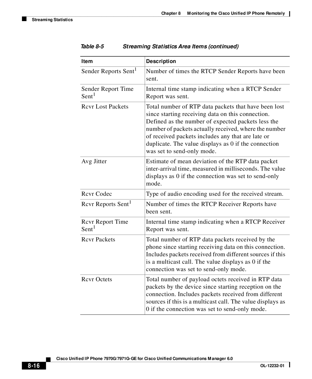 Cisco Systems OL-12232-01 manual Description 