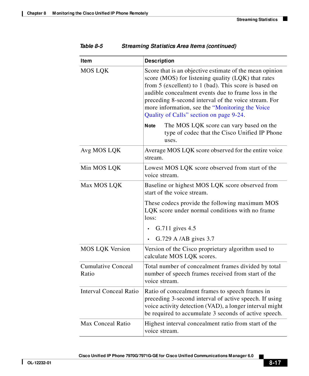 Cisco Systems OL-12232-01 manual Mos Lqk 