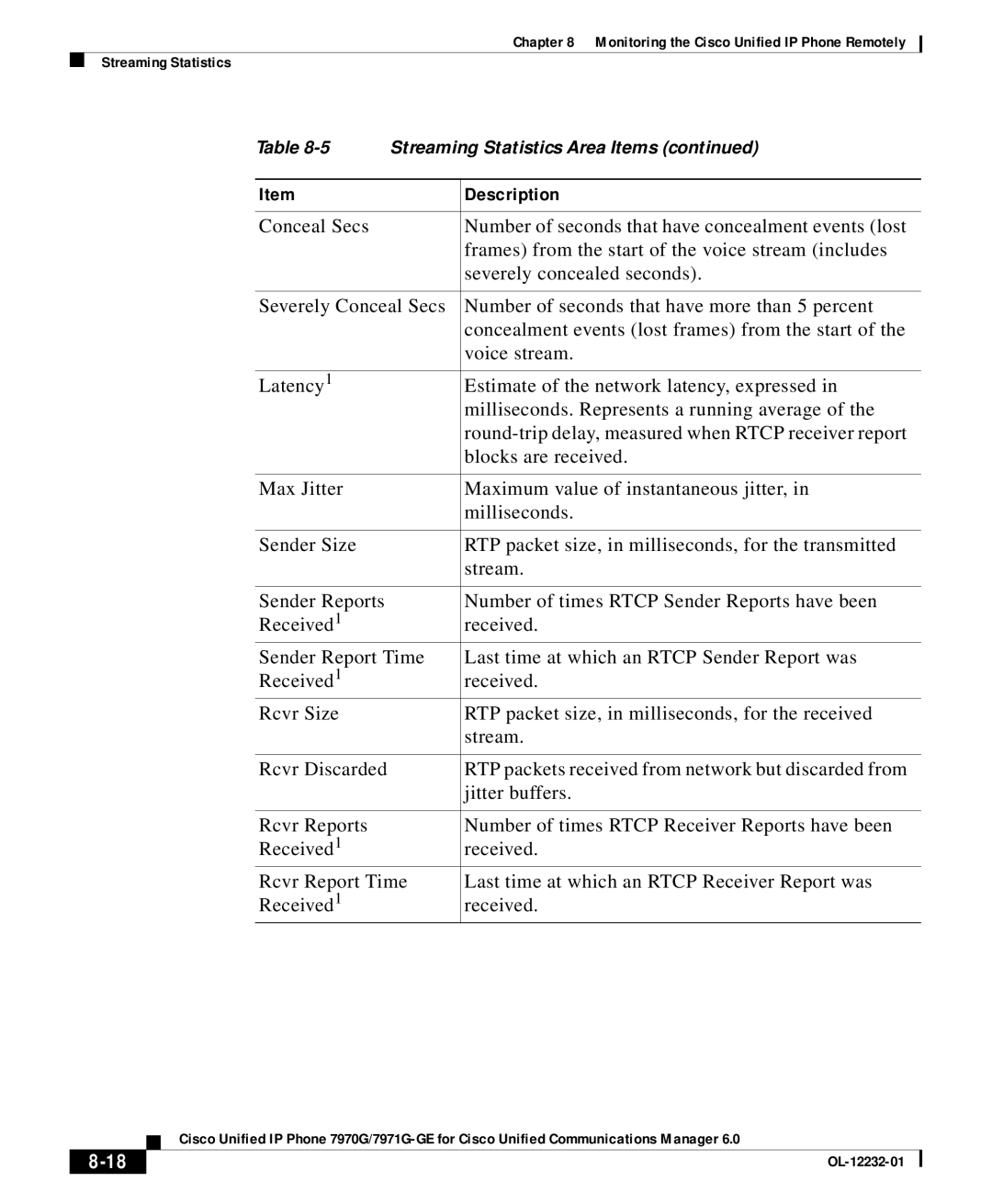 Cisco Systems OL-12232-01 manual Description 