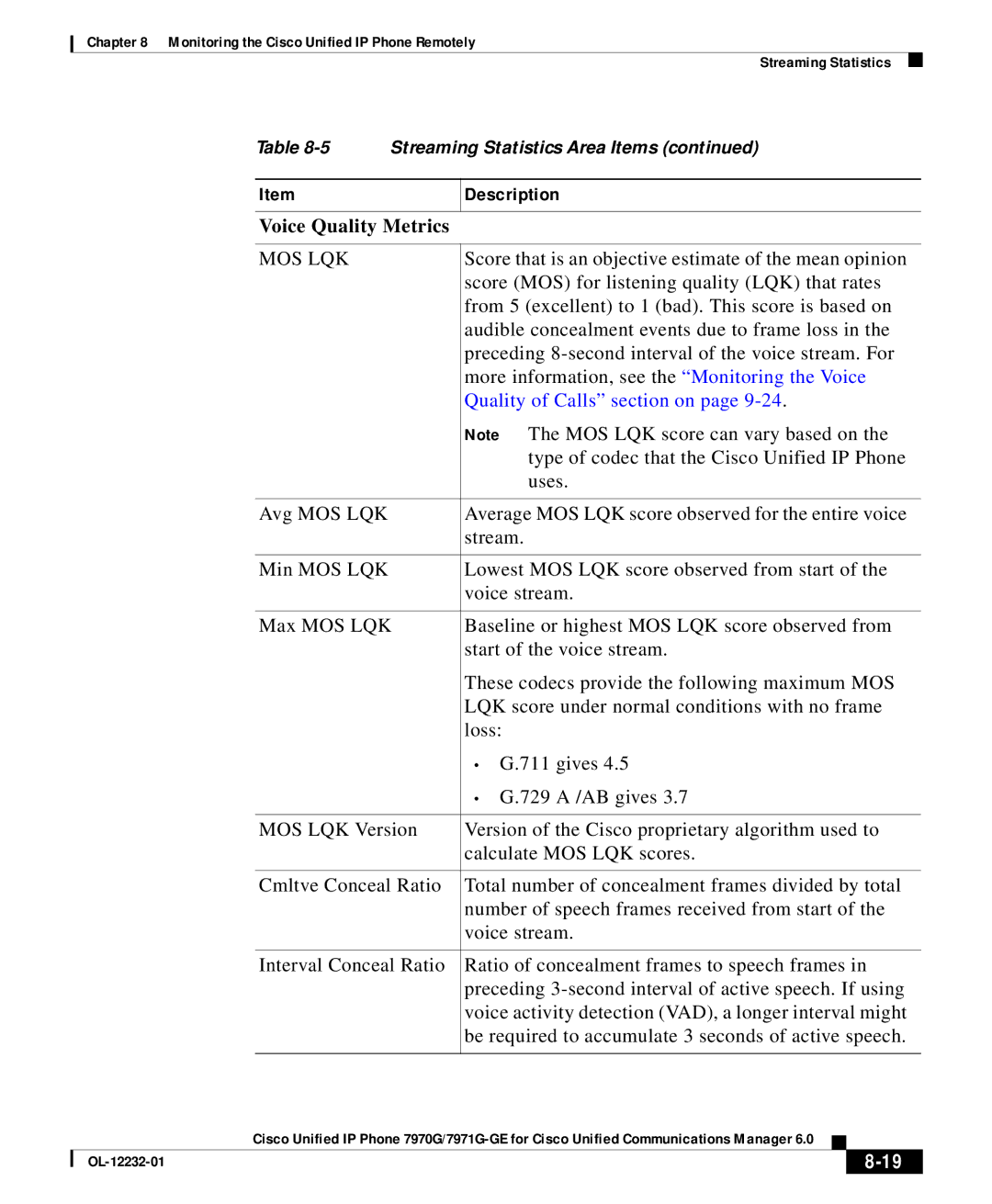 Cisco Systems OL-12232-01 manual Voice Quality Metrics 