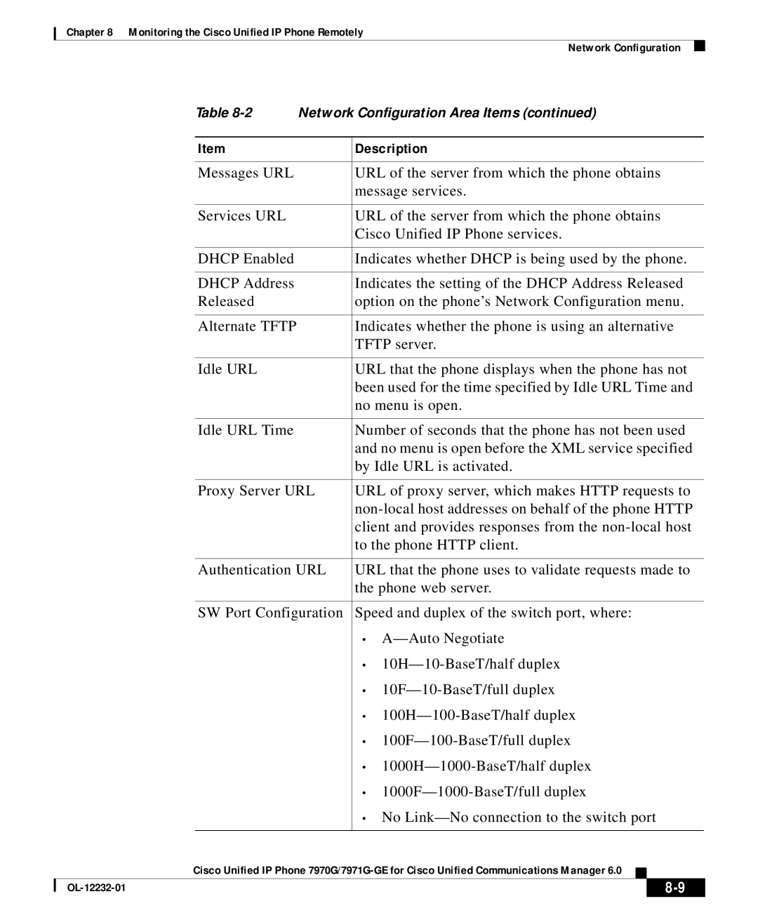 Cisco Systems OL-12232-01 manual Description 