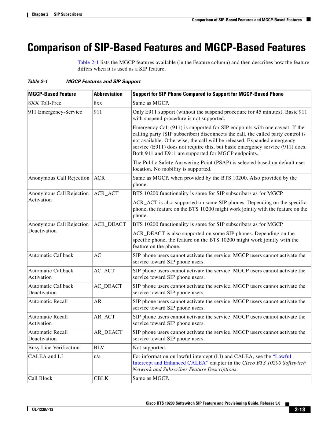 Cisco Systems OL-12397-13 manual Acract, Acrdeact, Acact, Acdeact, Aract, Ardeact, Blv, Cblk 