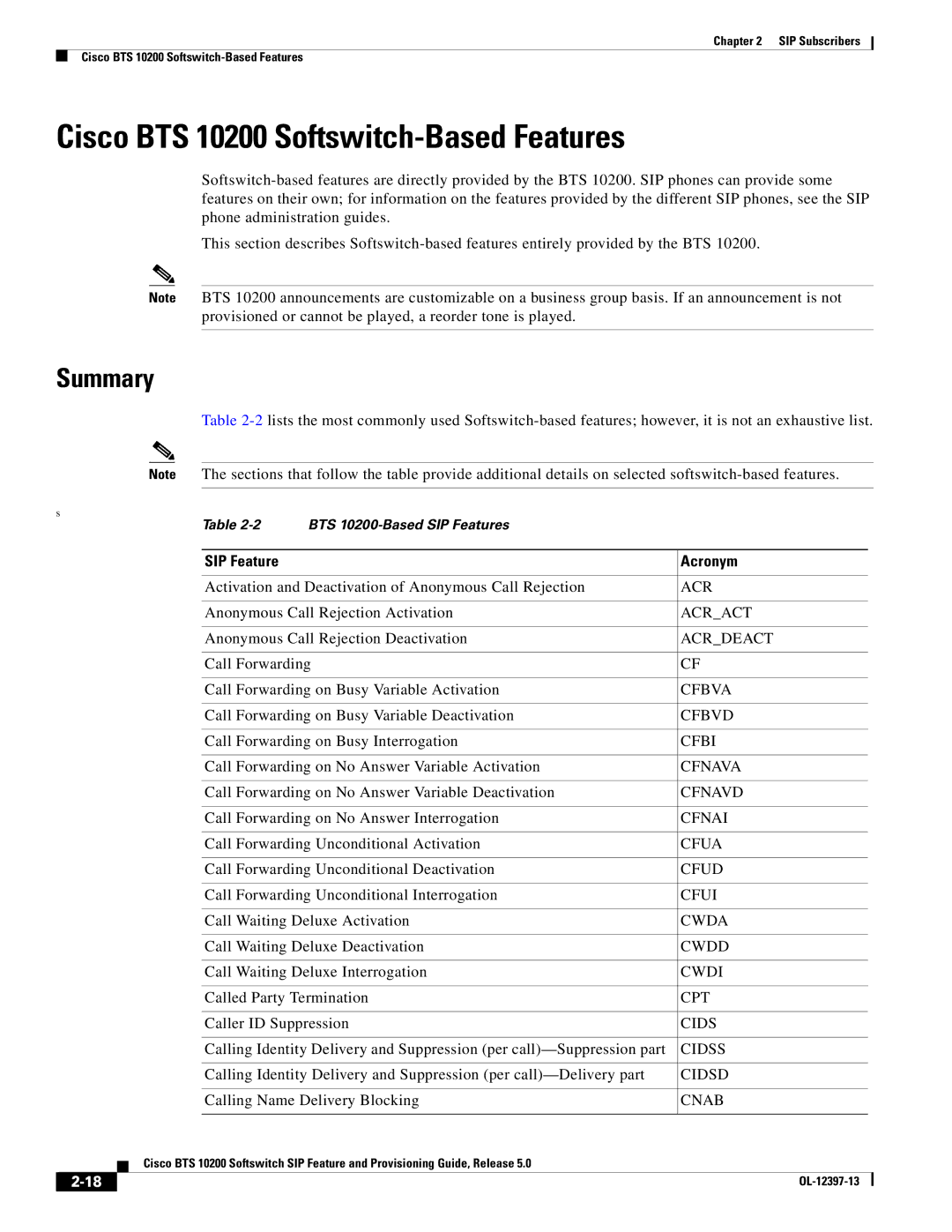 Cisco Systems OL-12397-13 manual Cisco BTS 10200 Softswitch-Based Features, Summary, Cpt, Cids 