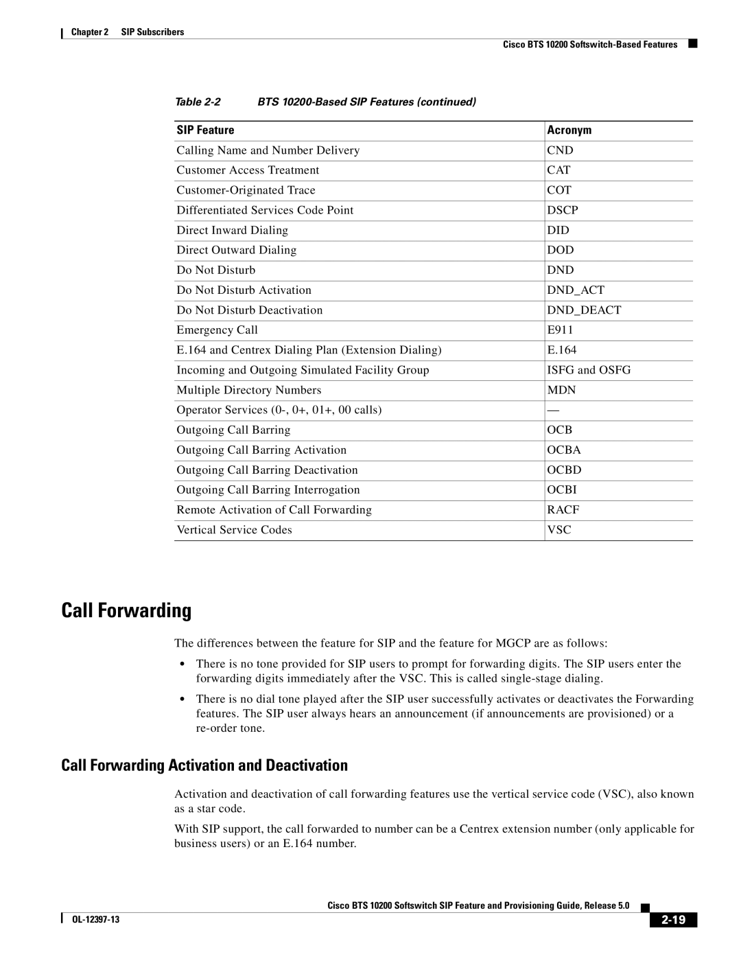 Cisco Systems OL-12397-13 manual Call Forwarding Activation and Deactivation 