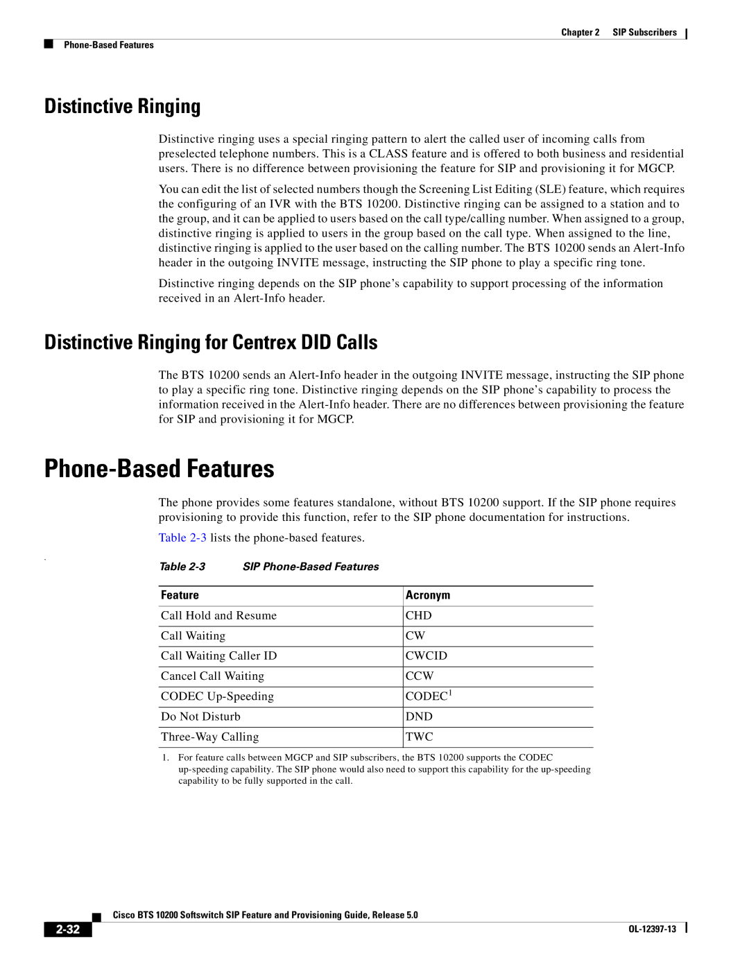 Cisco Systems OL-12397-13 manual Phone-Based Features, Distinctive Ringing for Centrex did Calls, Cwcid, Codec 