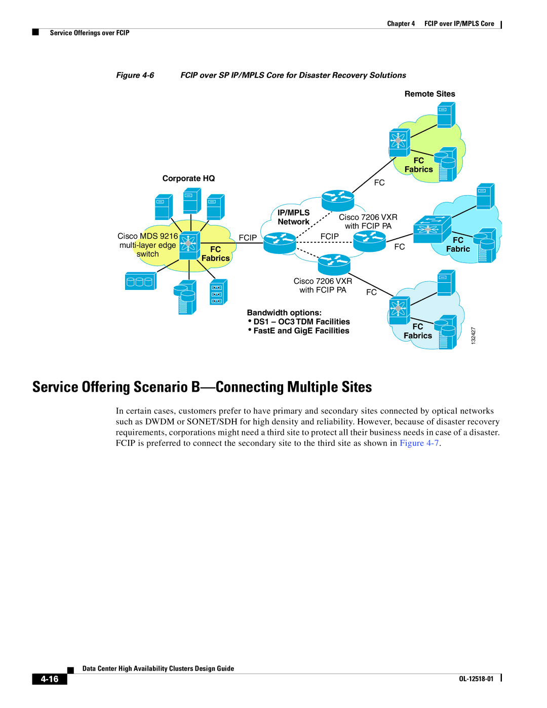 Cisco Systems OL-12518-01 manual Service Offering Scenario B-Connecting Multiple Sites 