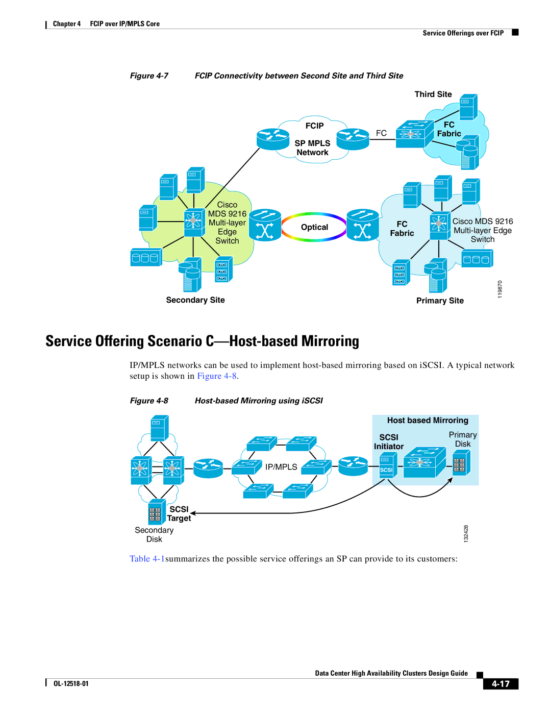 Cisco Systems OL-12518-01 manual Service Offering Scenario C-Host-based Mirroring, SP Mpls 