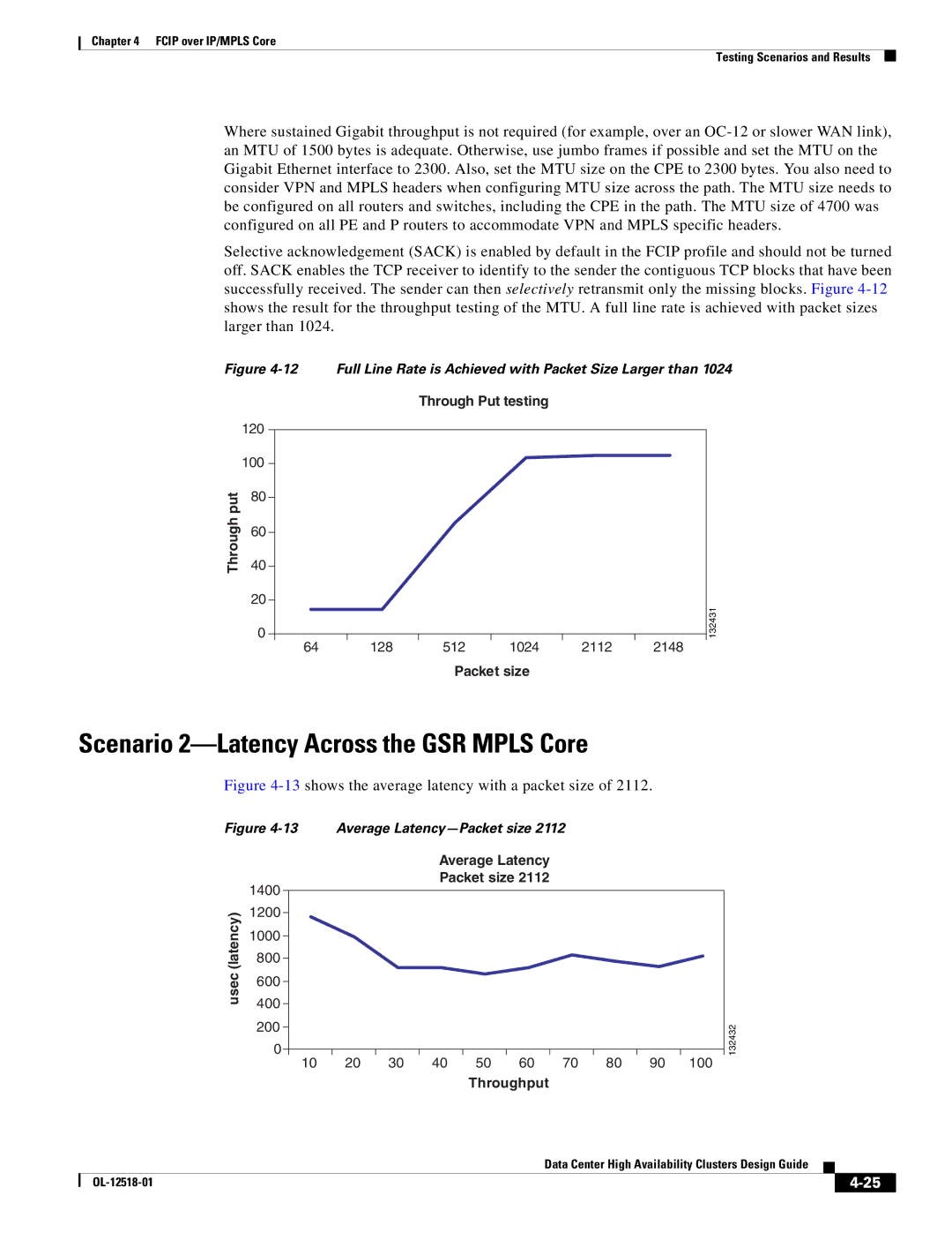 Cisco Systems OL-12518-01 manual Scenario 2-Latency Across the GSR Mpls Core, Throughput 