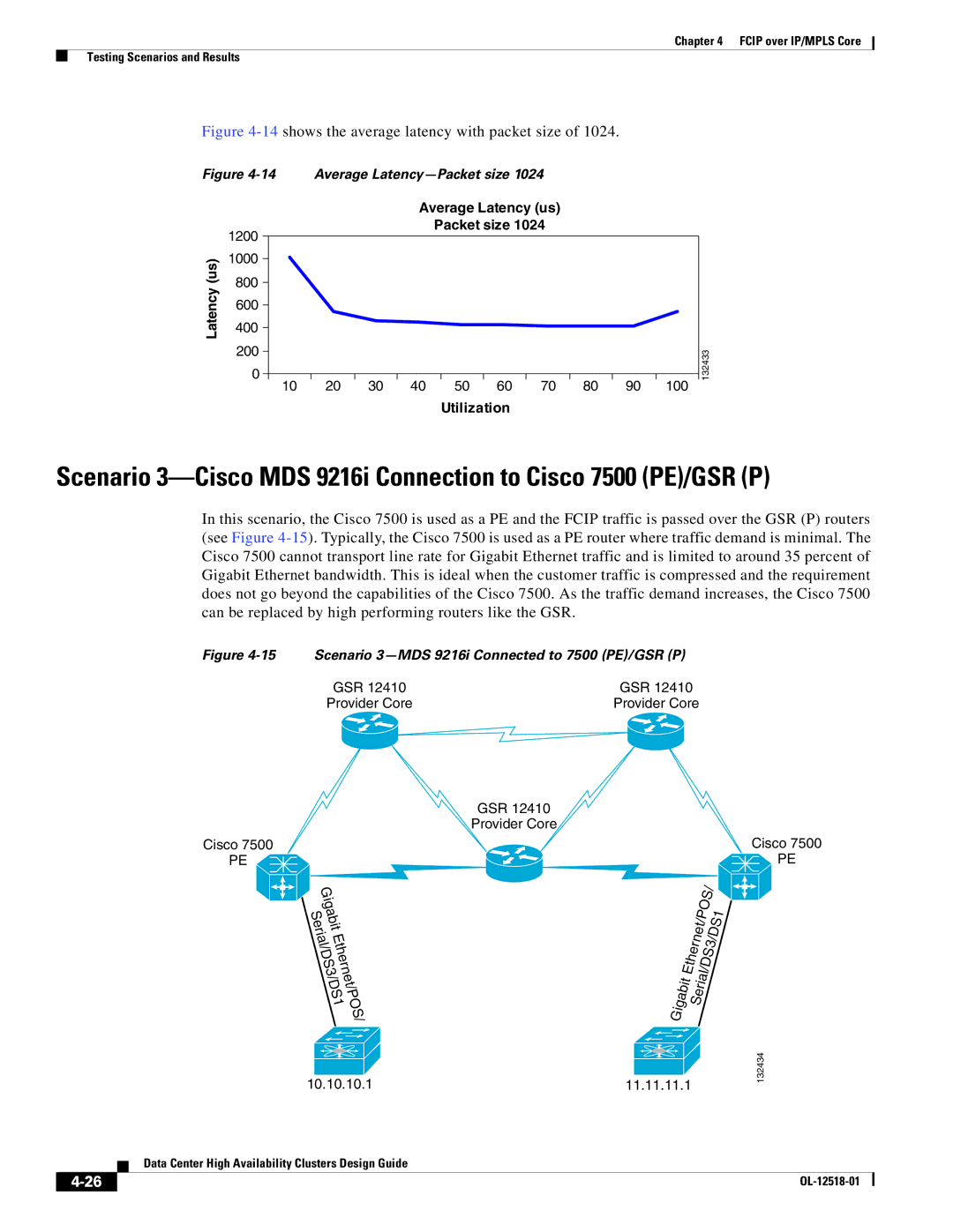 Cisco Systems OL-12518-01 manual Scenario 3-Cisco MDS 9216i Connection to Cisco 7500 PE/GSR P 