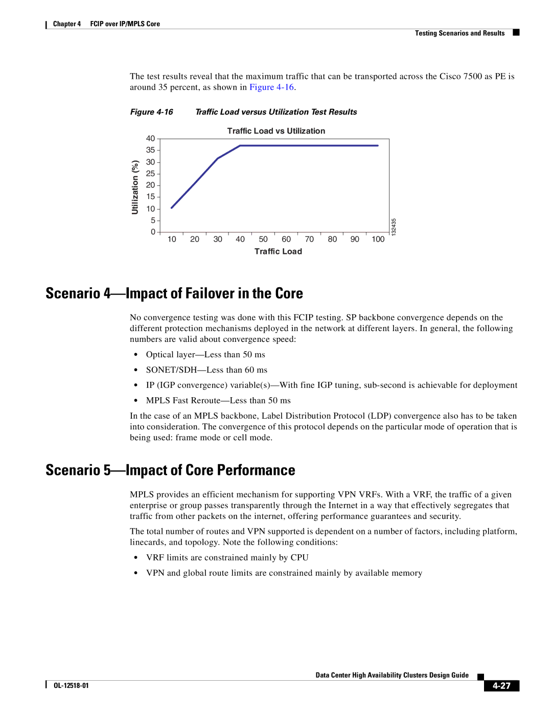 Cisco Systems OL-12518-01 manual Scenario 4-Impact of Failover in the Core, Scenario 5-Impact of Core Performance 