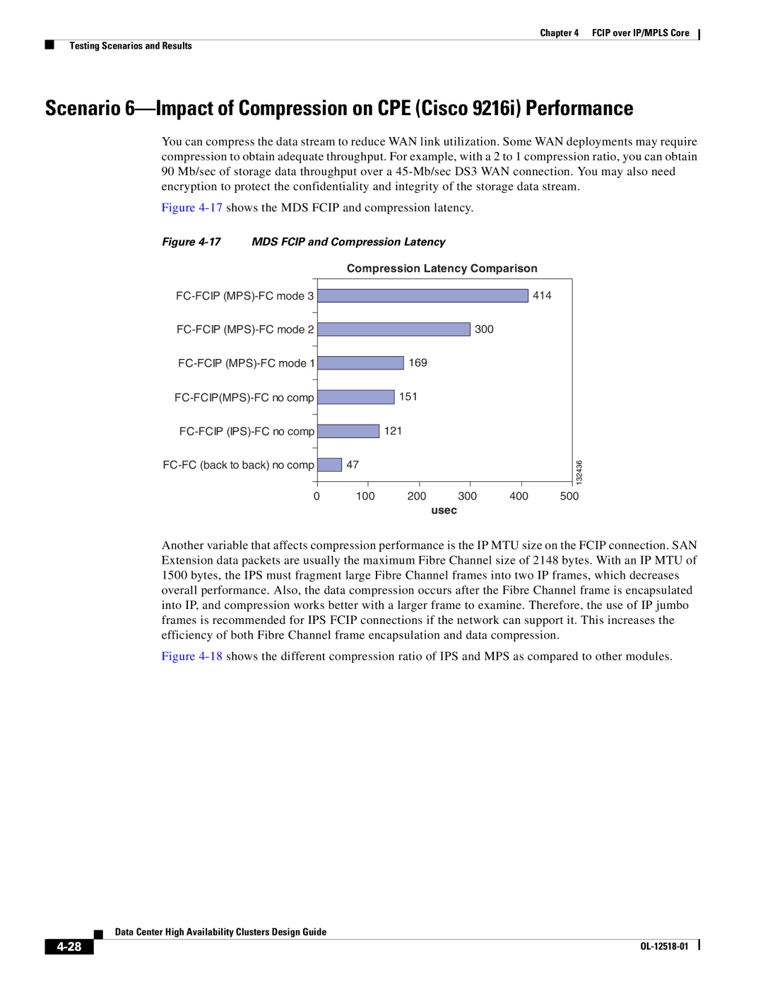 Cisco Systems OL-12518-01 manual 17shows the MDS Fcip and compression latency 