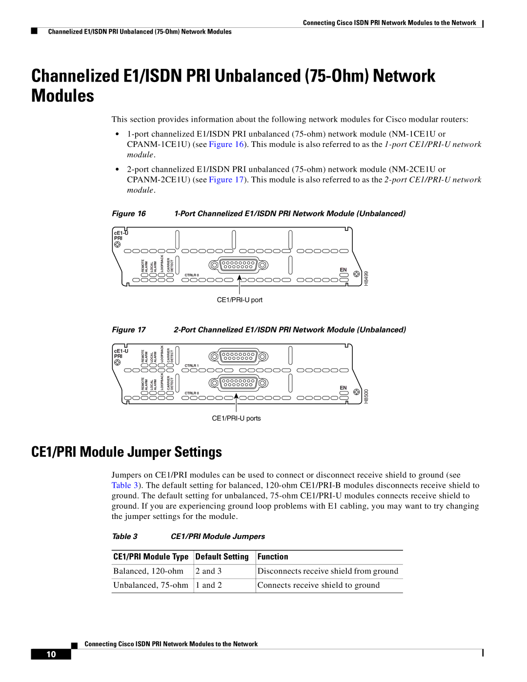 Cisco Systems OL-12811-01 manual Channelized E1/ISDN PRI Unbalanced 75-Ohm Network Modules 