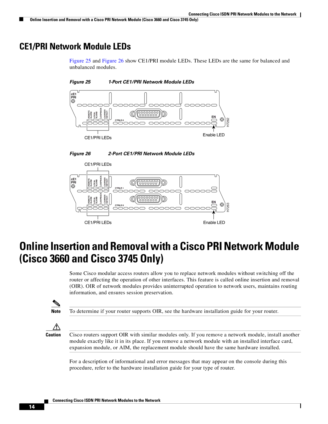 Cisco Systems OL-12811-01 manual Port CE1/PRI Network Module LEDs 