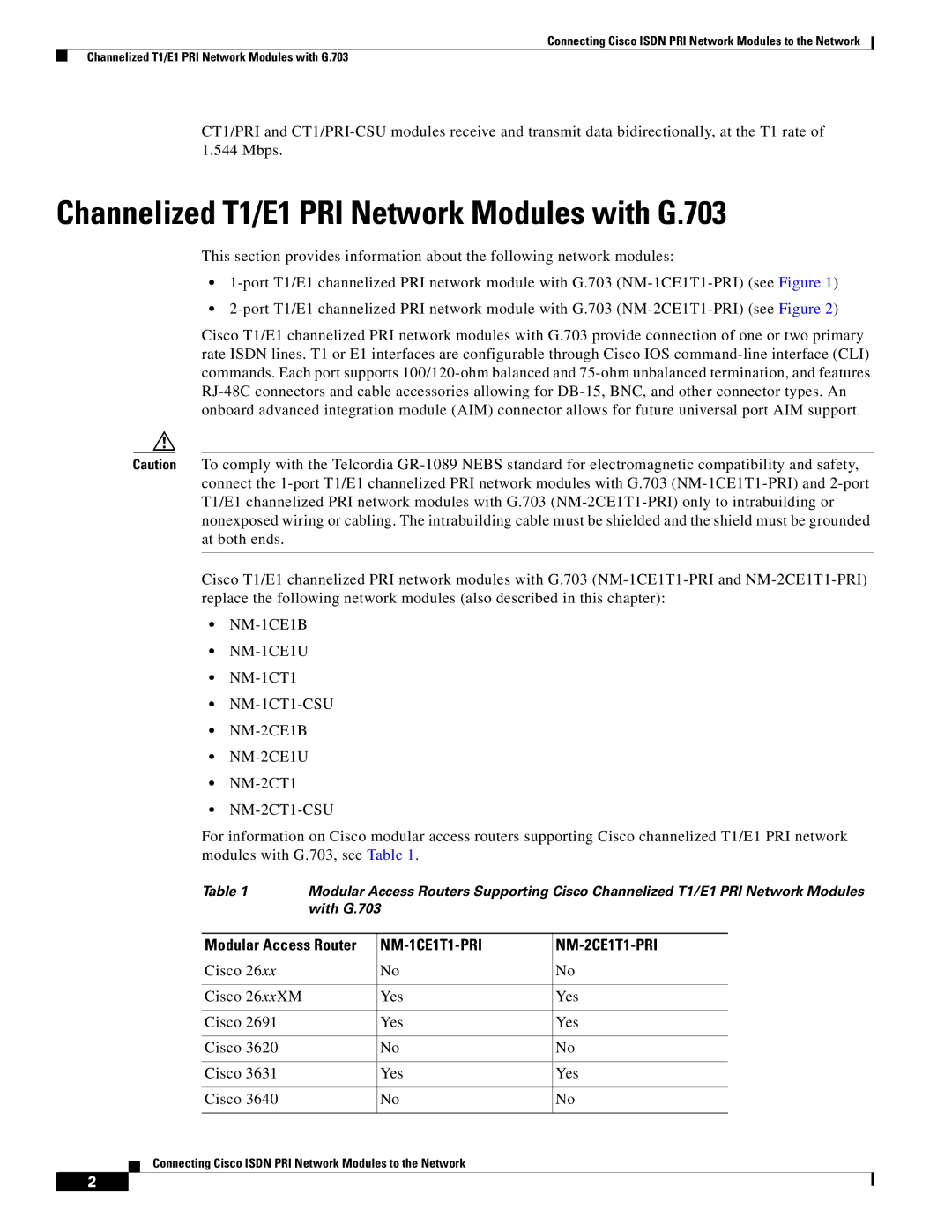 Cisco Systems OL-12811-01 manual Channelized T1/E1 PRI Network Modules with G.703, Modular Access Router 