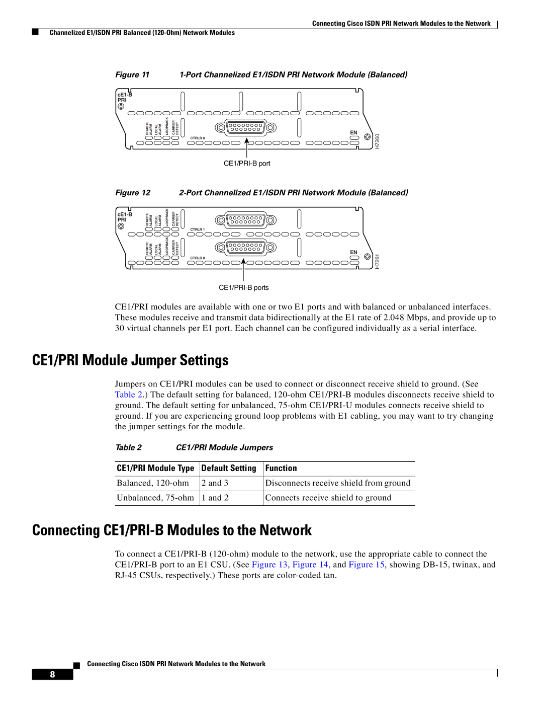 Cisco Systems OL-12811-01 manual CE1/PRI Module Jumper Settings, Connecting CE1/PRI-B Modules to the Network, Function 