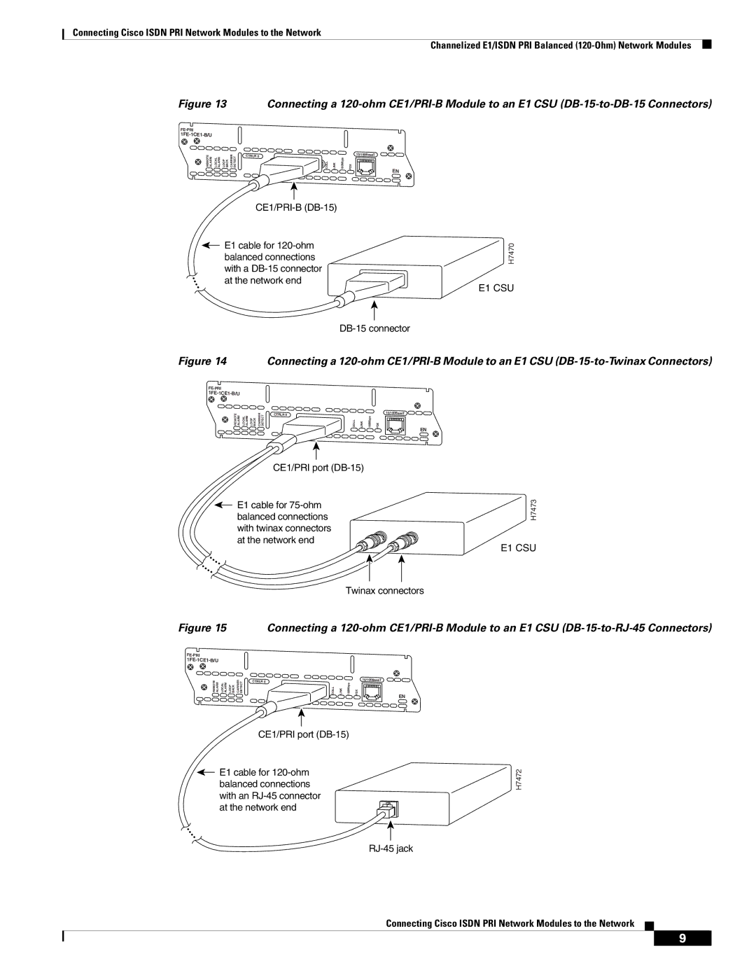 Cisco Systems OL-12811-01 manual E1 CSU 