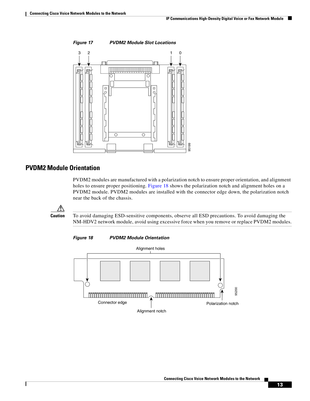 Cisco Systems OL-12812-01 manual PVDM2 Module Orientation, PVDM2 Module Slot Locations 