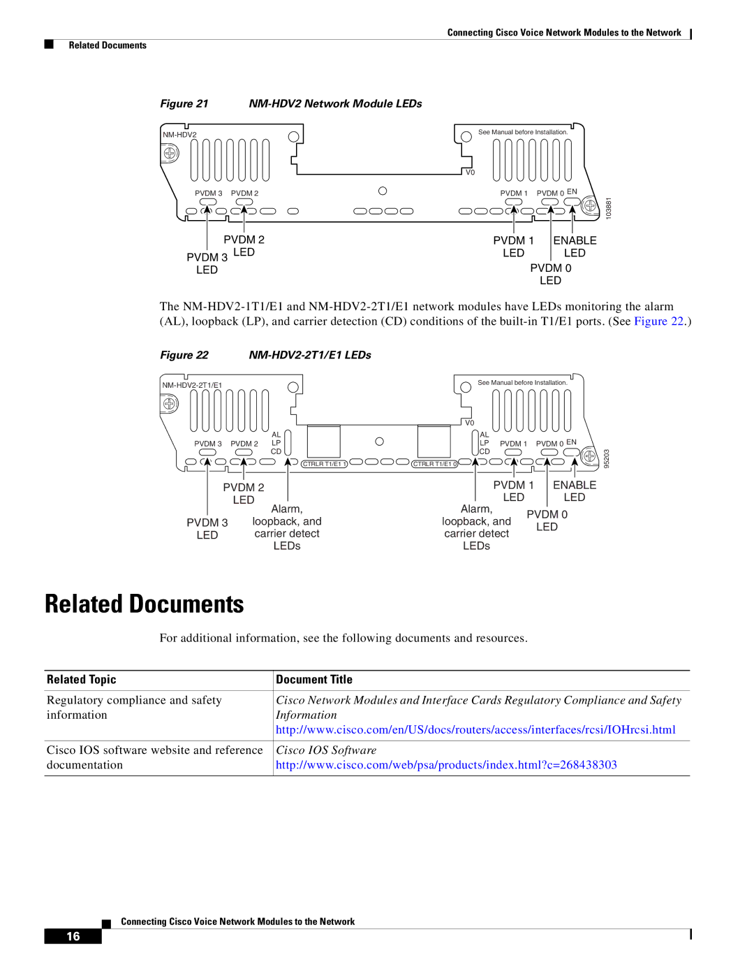 Cisco Systems OL-12812-01 manual Related Documents, NM-HDV2 Network Module LEDs 