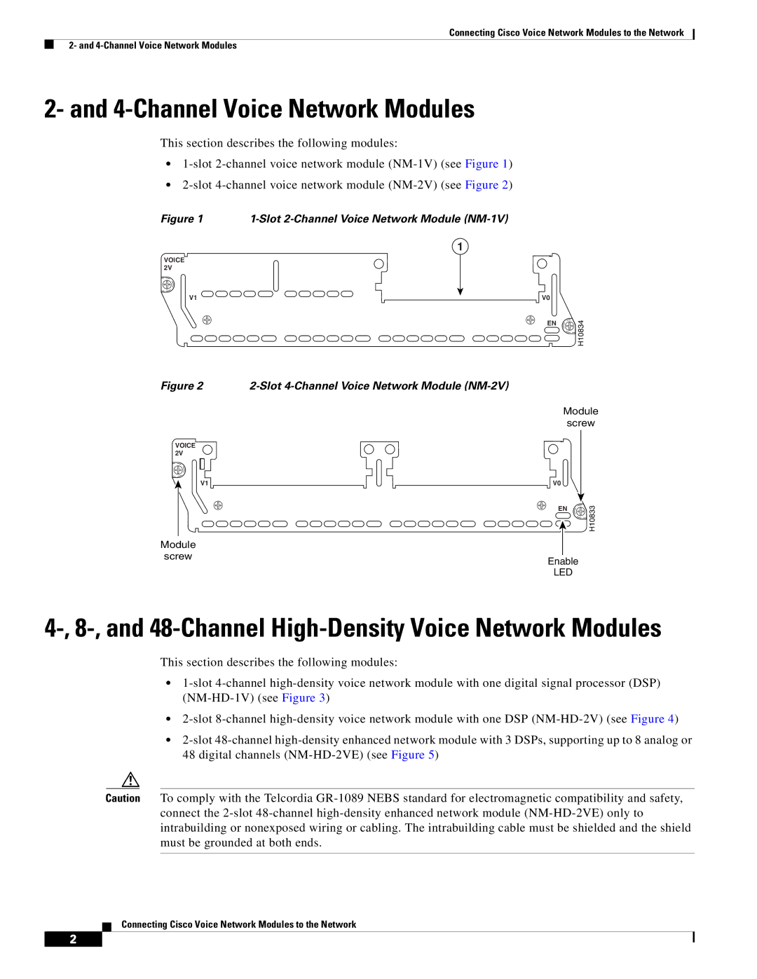 Cisco Systems OL-12812-01 manual Channel Voice Network Modules, Channel High-Density Voice Network Modules 