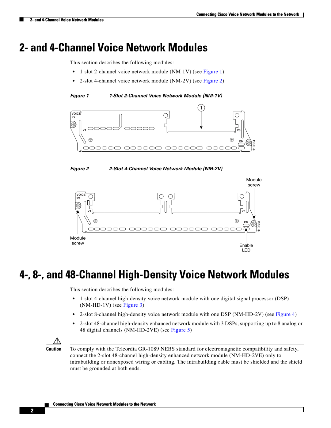 Cisco Systems OL-12812-01 and 4-Channel Voice Network Modules, 4-, 8-, and 48-Channel High-Density Voice Network Modules 