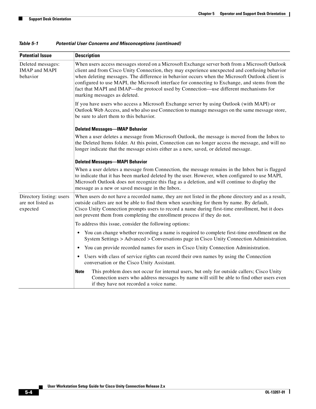 Cisco Systems OL-13207-01 Potential Issue Description, Deleted Messages-IMAP Behavior, Deleted Messages-MAPI Behavior 