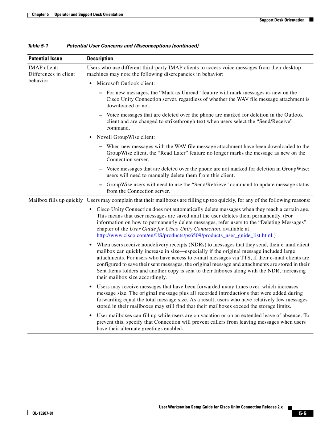 Cisco Systems OL-13207-01 setup guide Potential Issue Description 