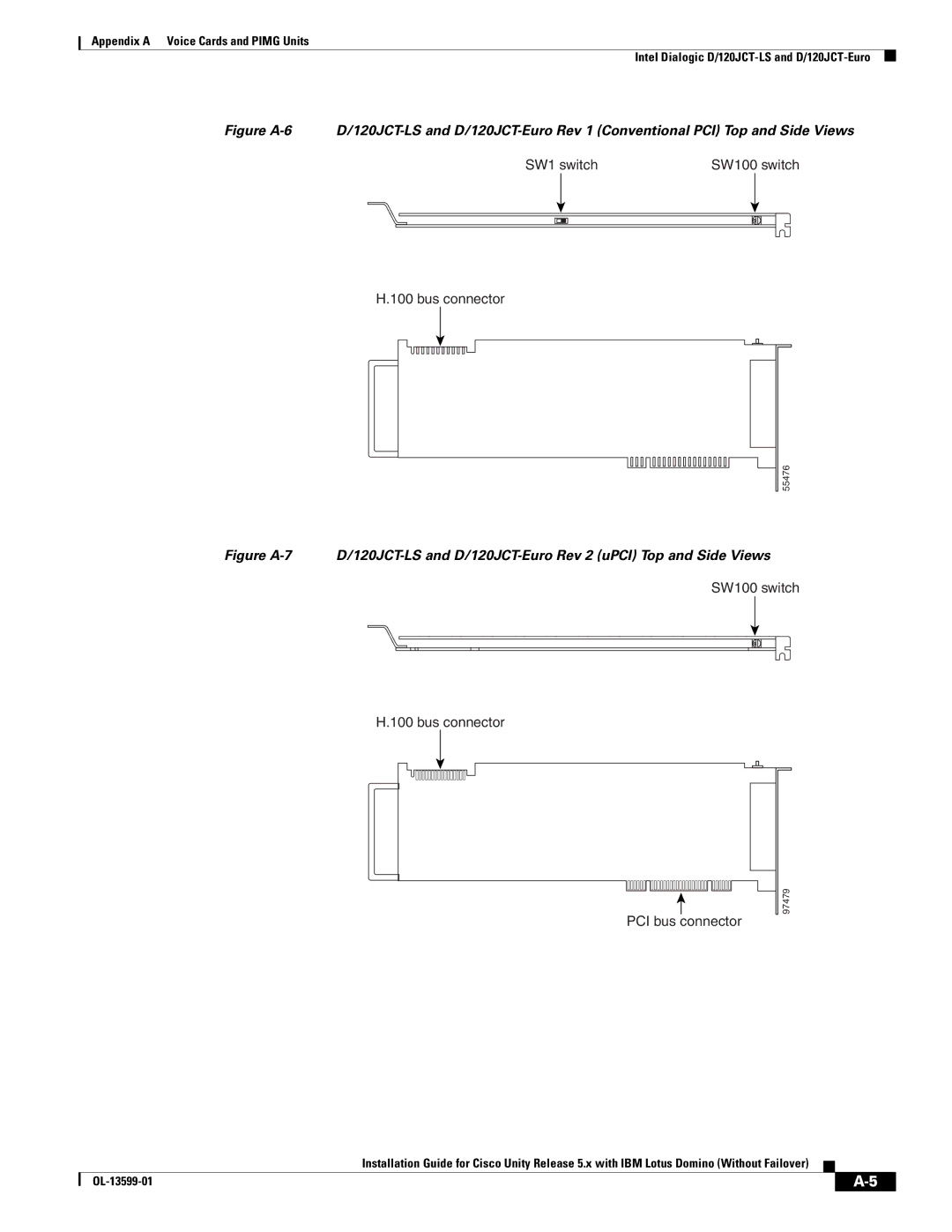 Cisco Systems OL-13599-01 manual SW1 switch 