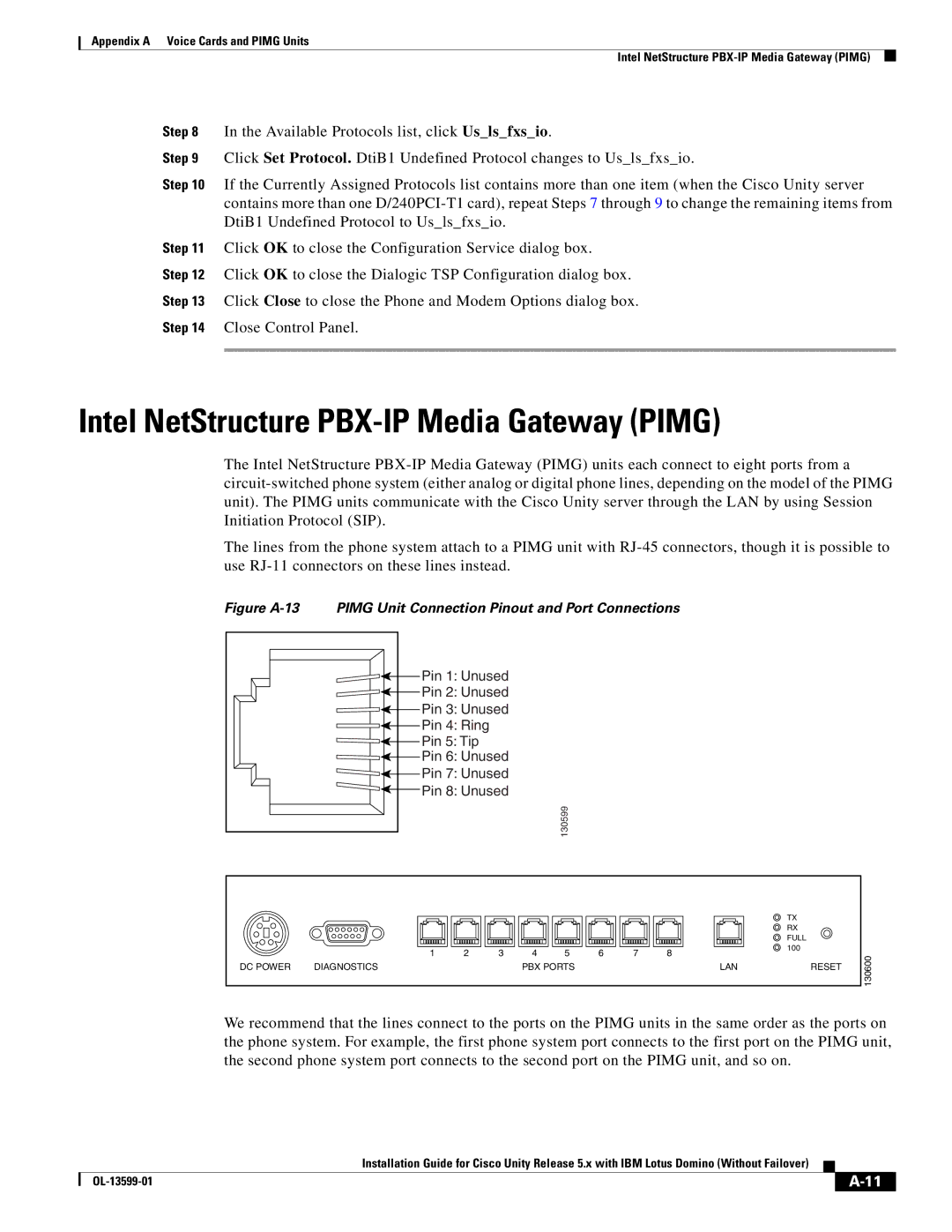 Cisco Systems OL-13599-01 manual Intel NetStructure PBX-IP Media Gateway Pimg 