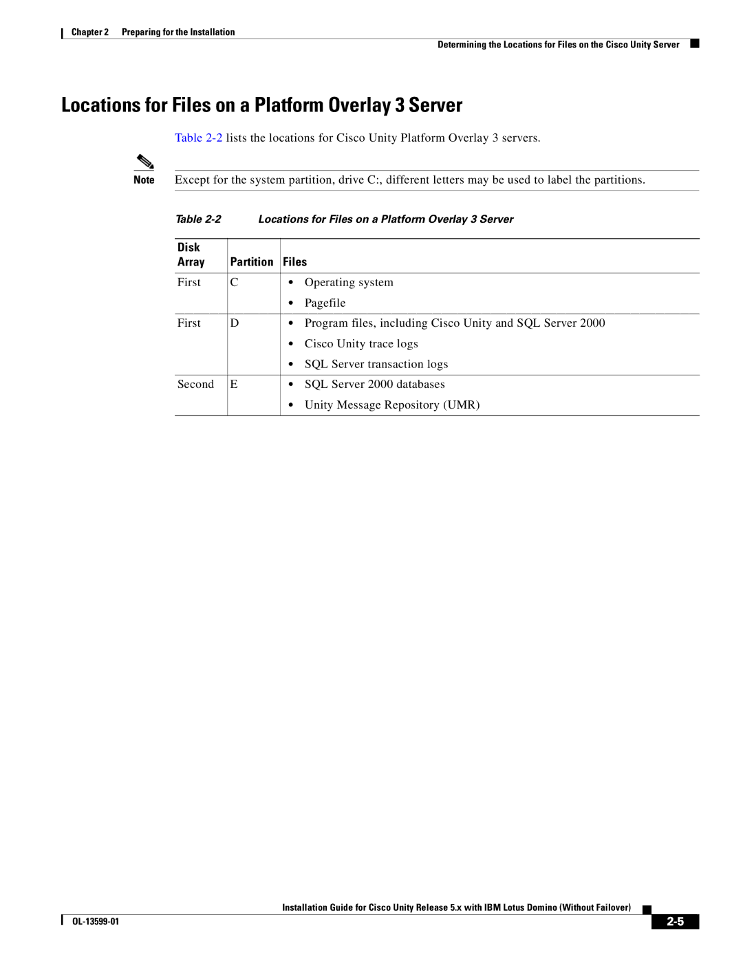 Cisco Systems OL-13599-01 manual Locations for Files on a Platform Overlay 3 Server, Disk Array Partition Files 