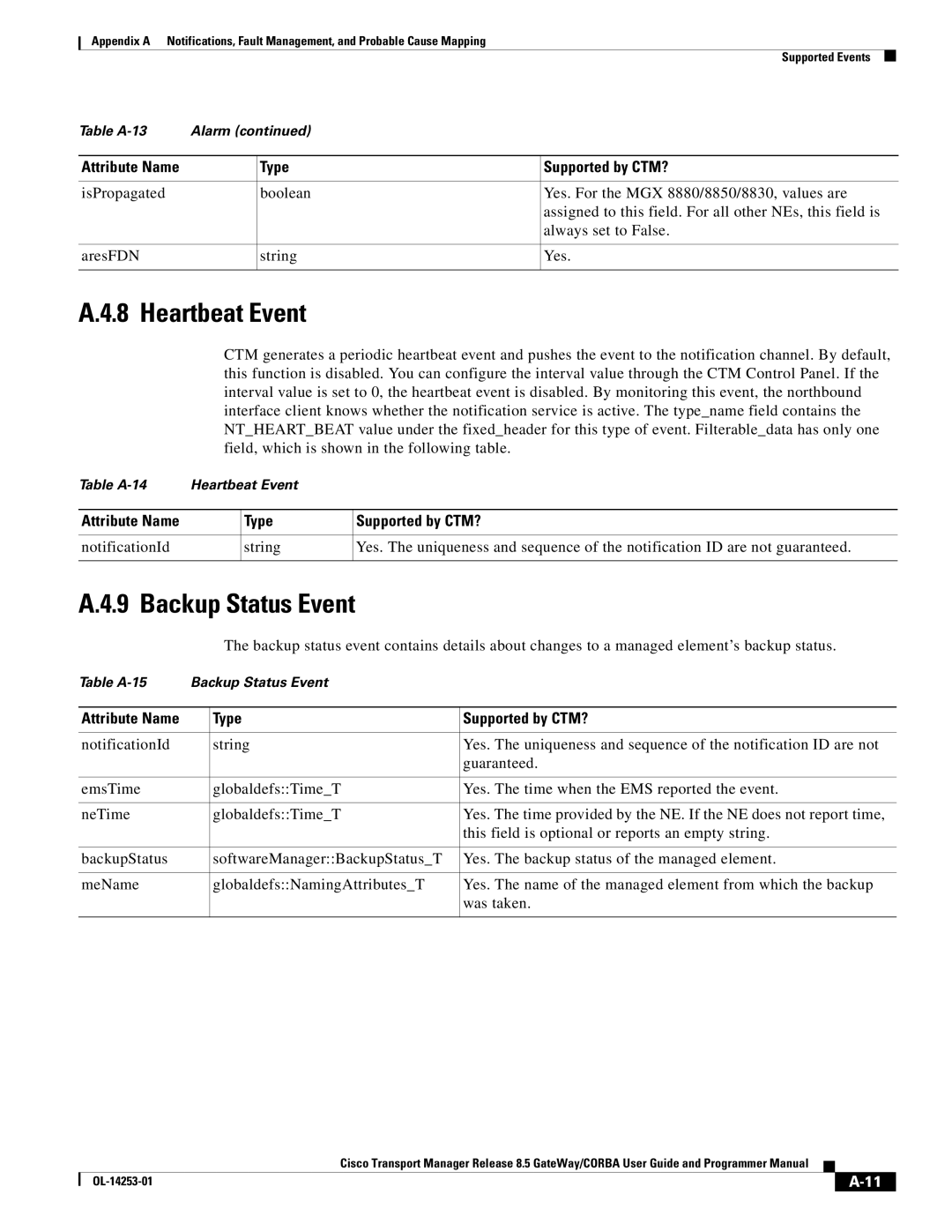 Cisco Systems OL-14253-01 appendix Heartbeat Event, Backup Status Event 