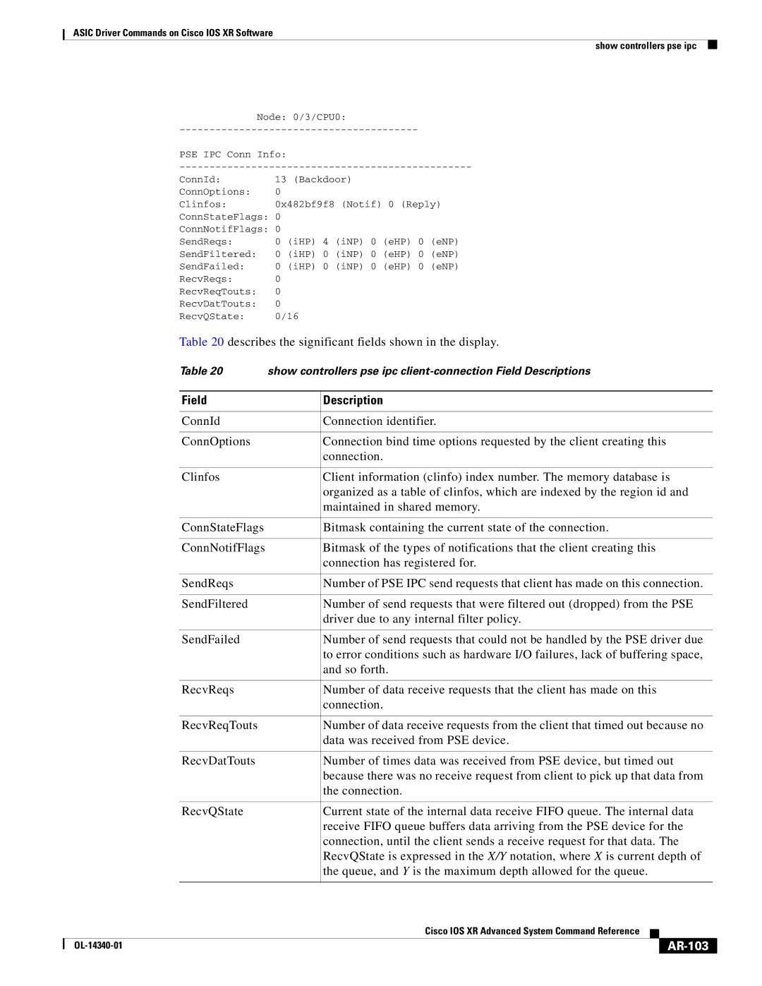 Cisco Systems OL-14340-01 manual Describes the significant fields shown in the display, AR-103 