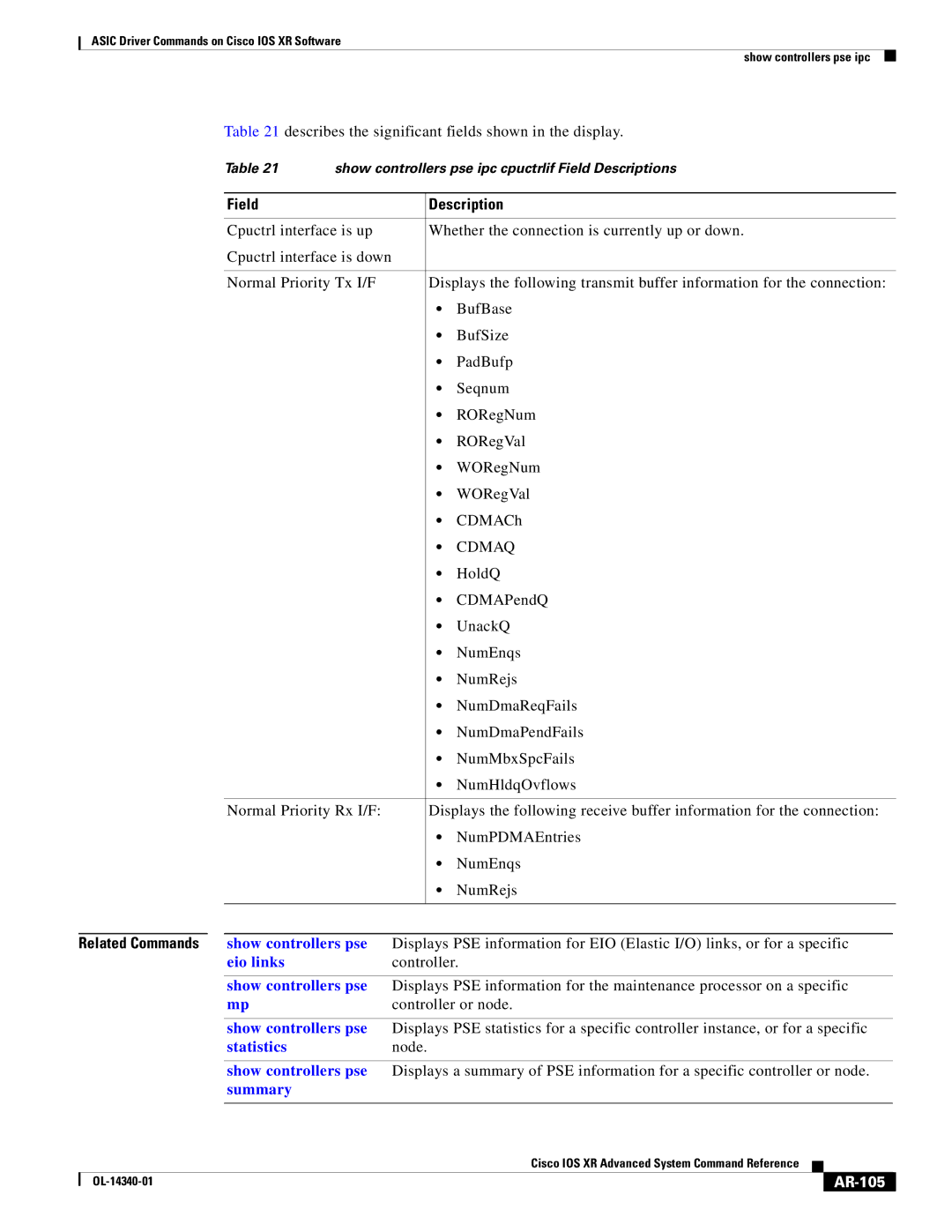 Cisco Systems OL-14340-01 manual AR-105 