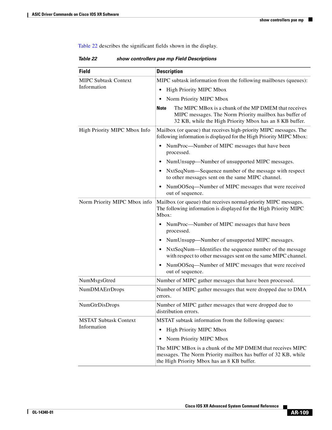 Cisco Systems OL-14340-01 manual Describes the significant fields shown in the display, AR-109 